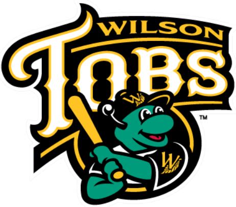 Wilson Tobz: A Mascot Whose Smiling Face Lights up the Stadium
